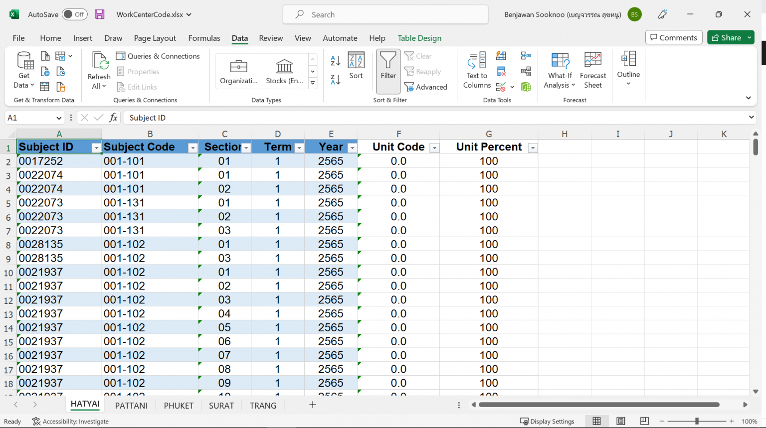 วิธีรวมข้อมูล Excel จากหลายชีทเข้าด้วยกันเป็นตารางเดียวด้วย Power Query