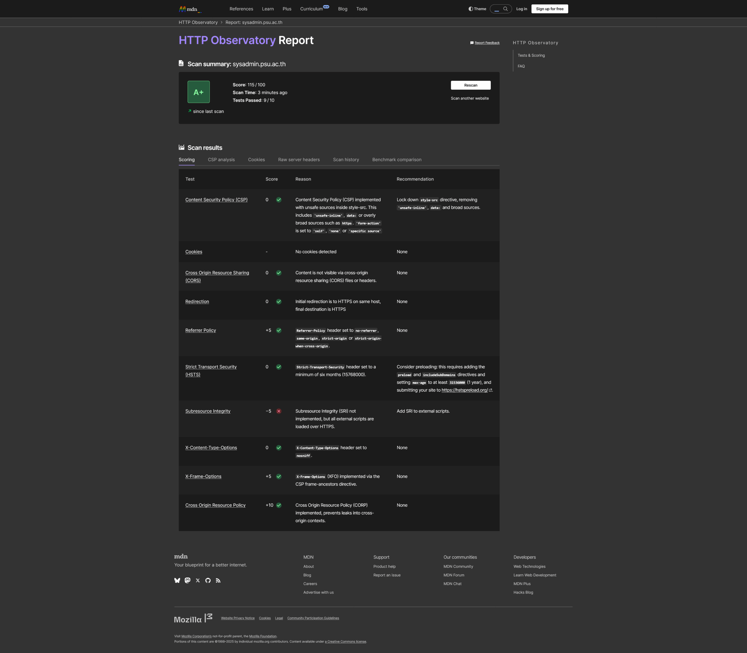 WordPress Content Security Policy